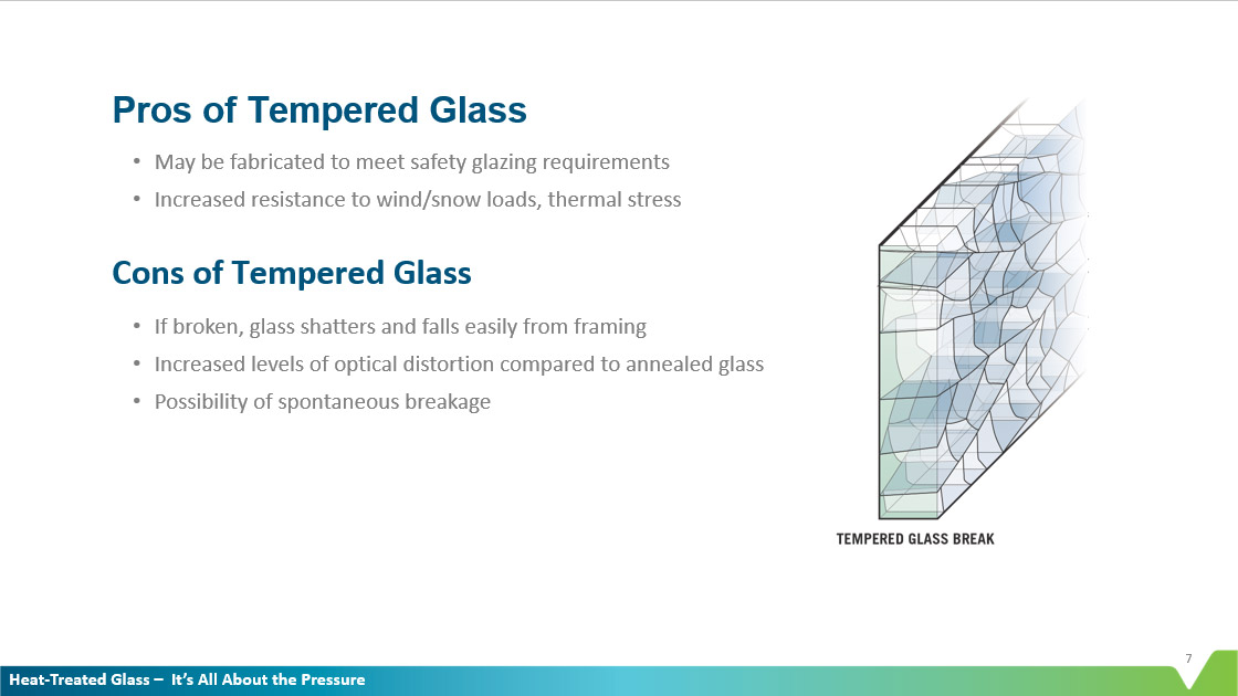 HeatTreated Glass It's All About the Pressure